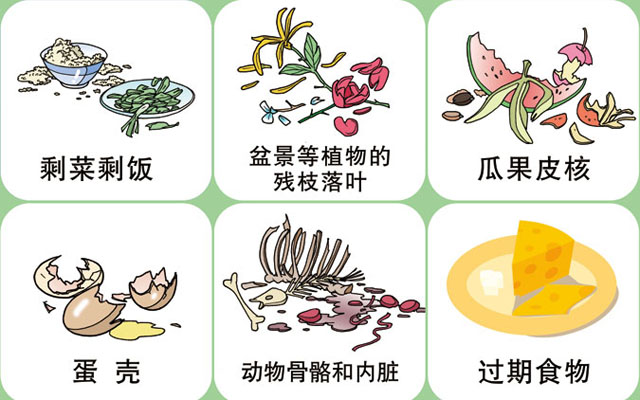 垃圾桶圖標(biāo)及分類標(biāo)識有哪些？